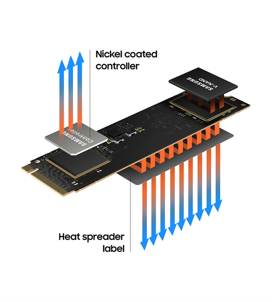 980_OF_pc_Thermal Control.jpg